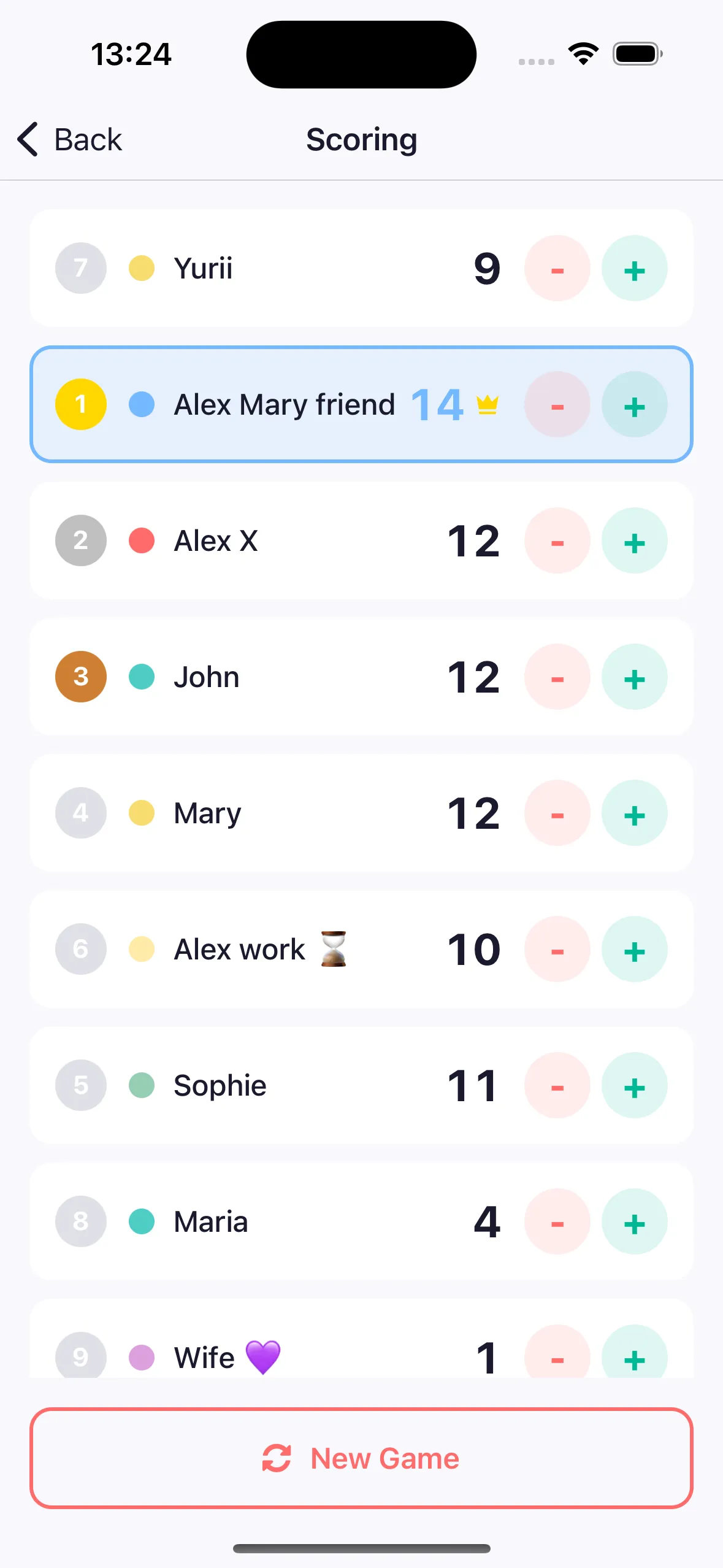 Quick tap score keeper with plus and minus point counter