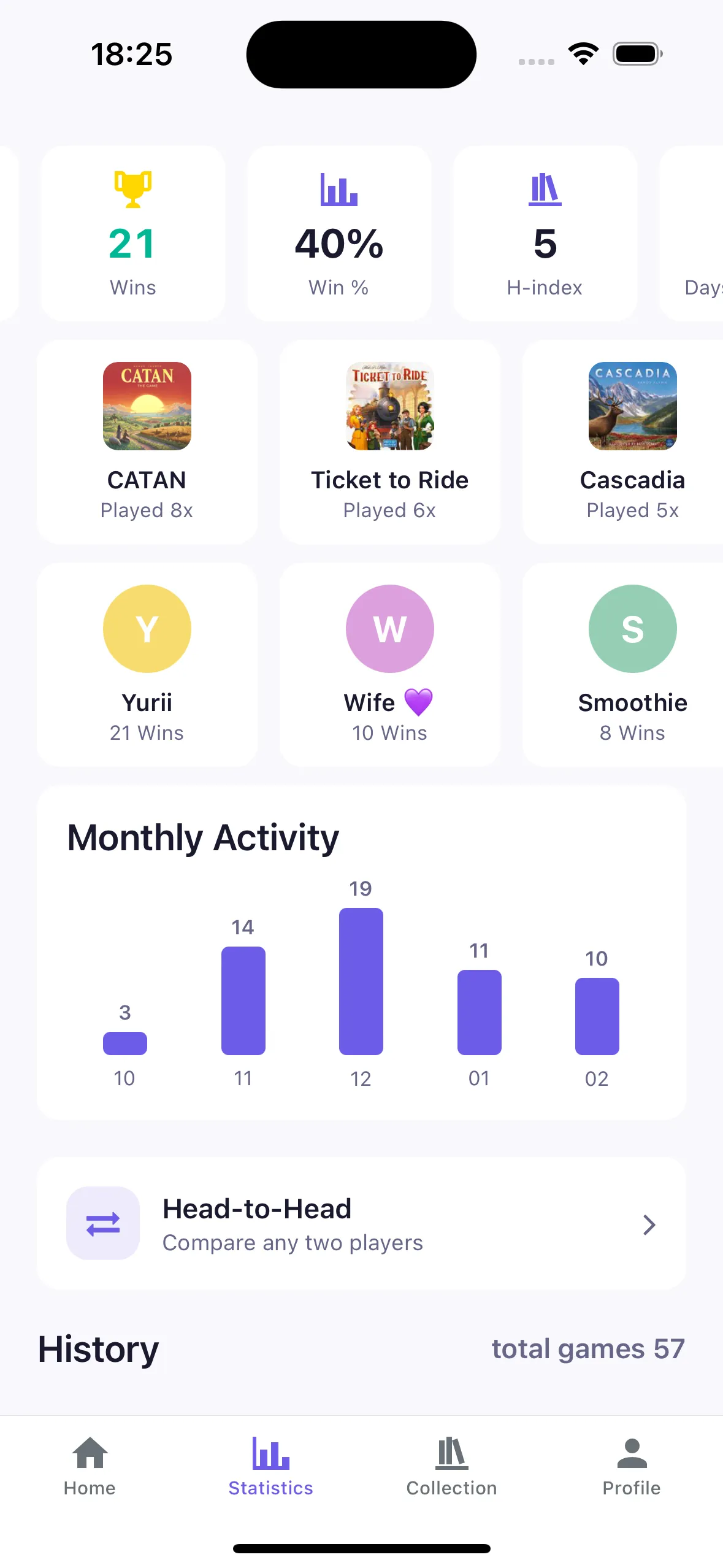 Board game statistics dashboard with win rates, play history, and player rankings